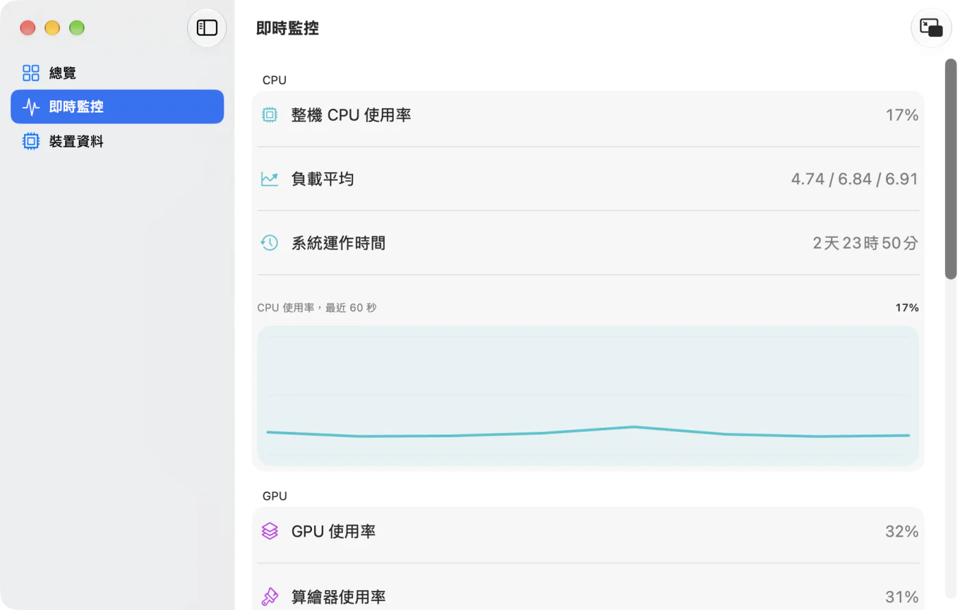 CPU Identifier Mac 版的即時 CPU 與 GPU 監控畫面